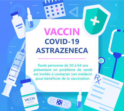 Vaccin Covid-19 ASTRAZENECA